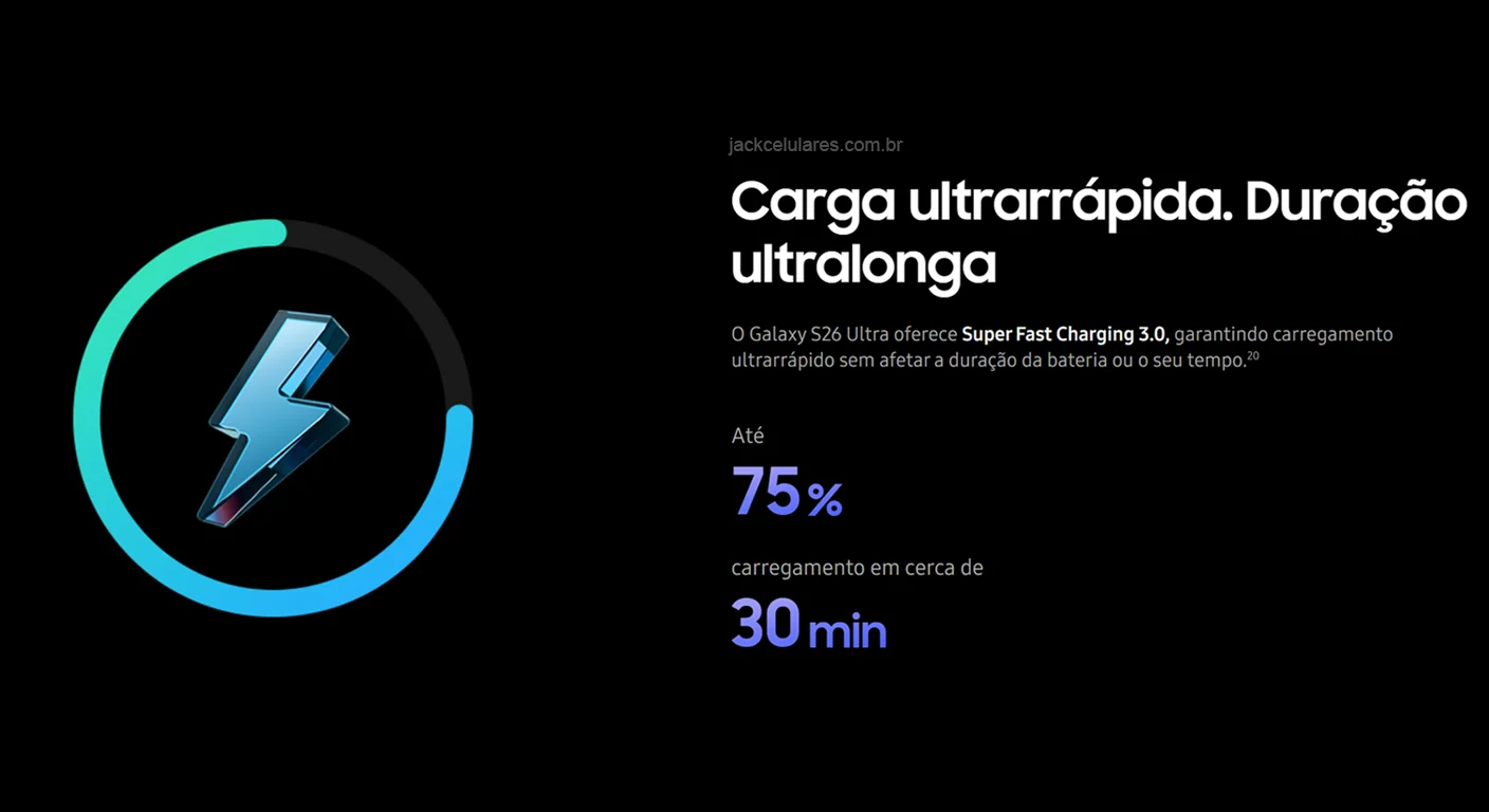 Por que Galaxy S26 Ultra Carrega Rápido Até 80 e Desacelera Depois? Por que Galaxy S26 Ultra Carrega Rápido Até 80 e Desacelera Depois?