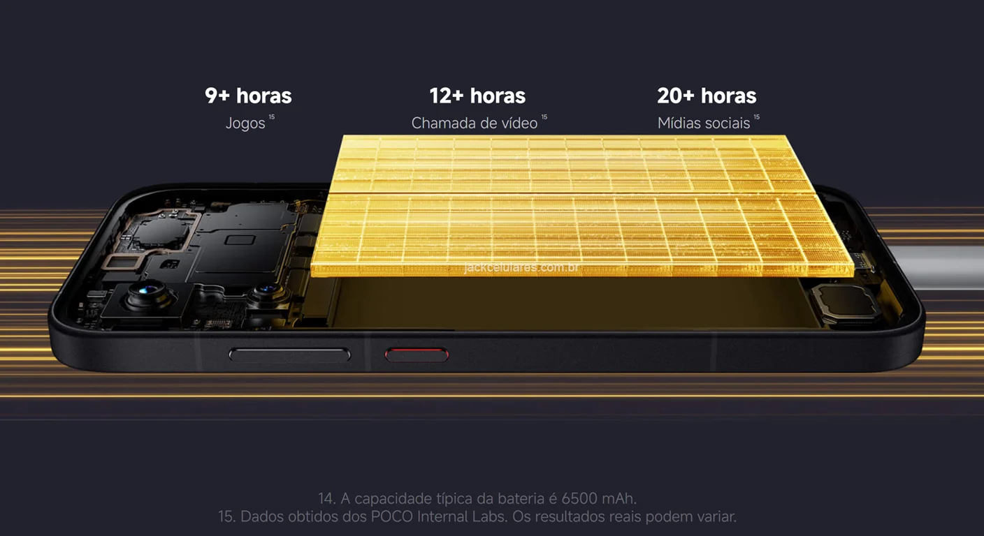 Essa Bateria de 6 500 Mah Faz Diferença de Verdade