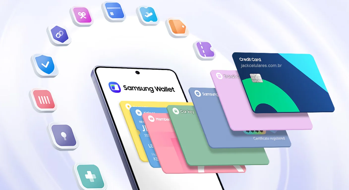 Como o Pix na Samsung Wallet Entra Nessa Historia?
